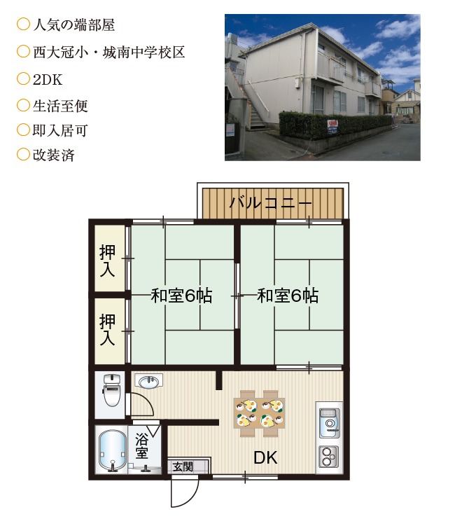 松村ハイツⅡ間取り