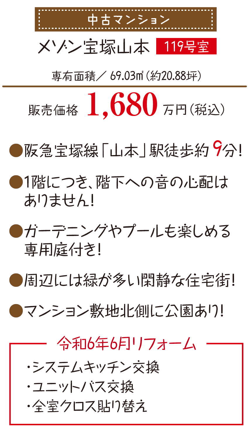 販売価格1,680万円